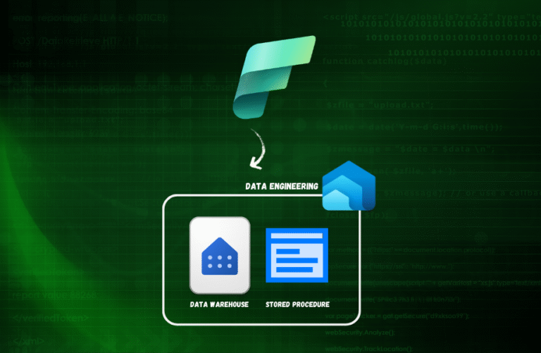 Data Engineering in Microsoft Fabric: Part 3 - Transformation - Stored ...