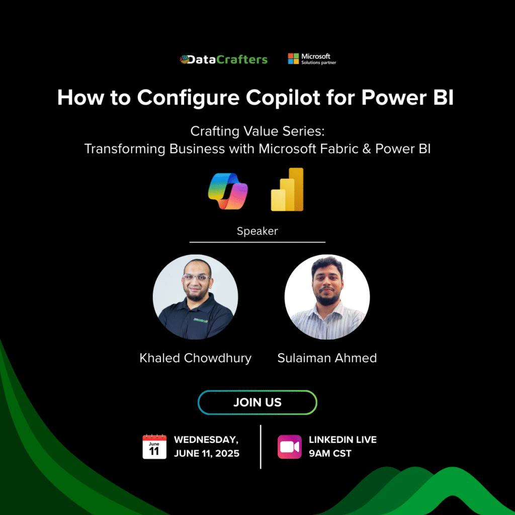 Crafting Value Series How to Configure Copilot in Power BI