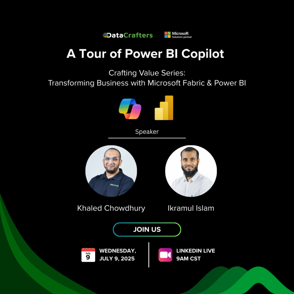 Crafting Value Series Tour of Power BI Copilot