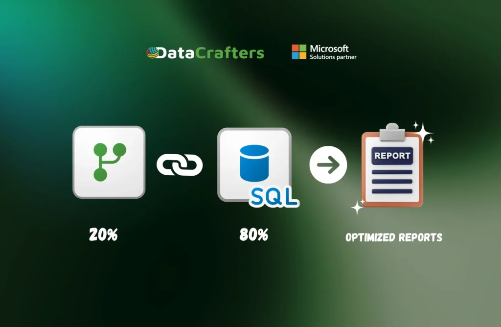 Evolving Beyond 100% Dataflows A Practical Case for Hybrid Design in Microsoft Fabric