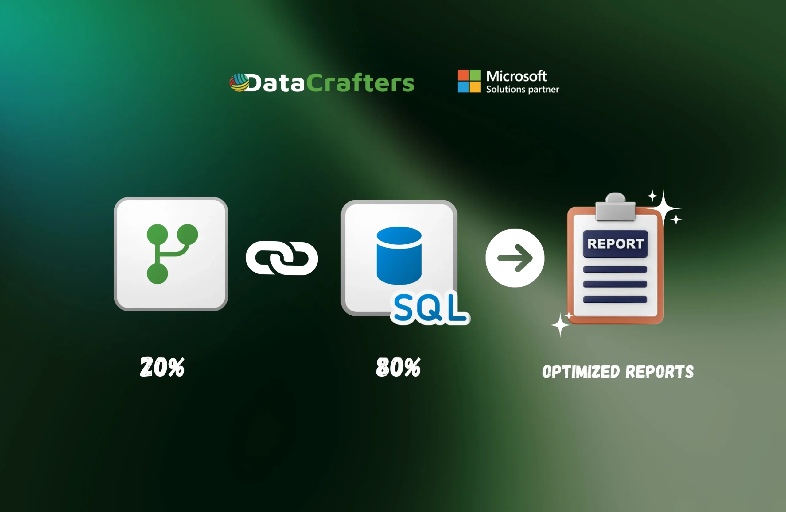 Evolving Beyond 100% Dataflows A Practical Case for Hybrid Design in Microsoft Fabric