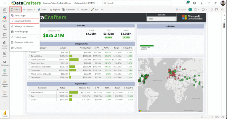 One Dataset, Many Reports: The Thick and Thin of Power BI Architecture ...