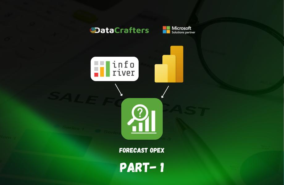 Inforiver Writeback Matrix