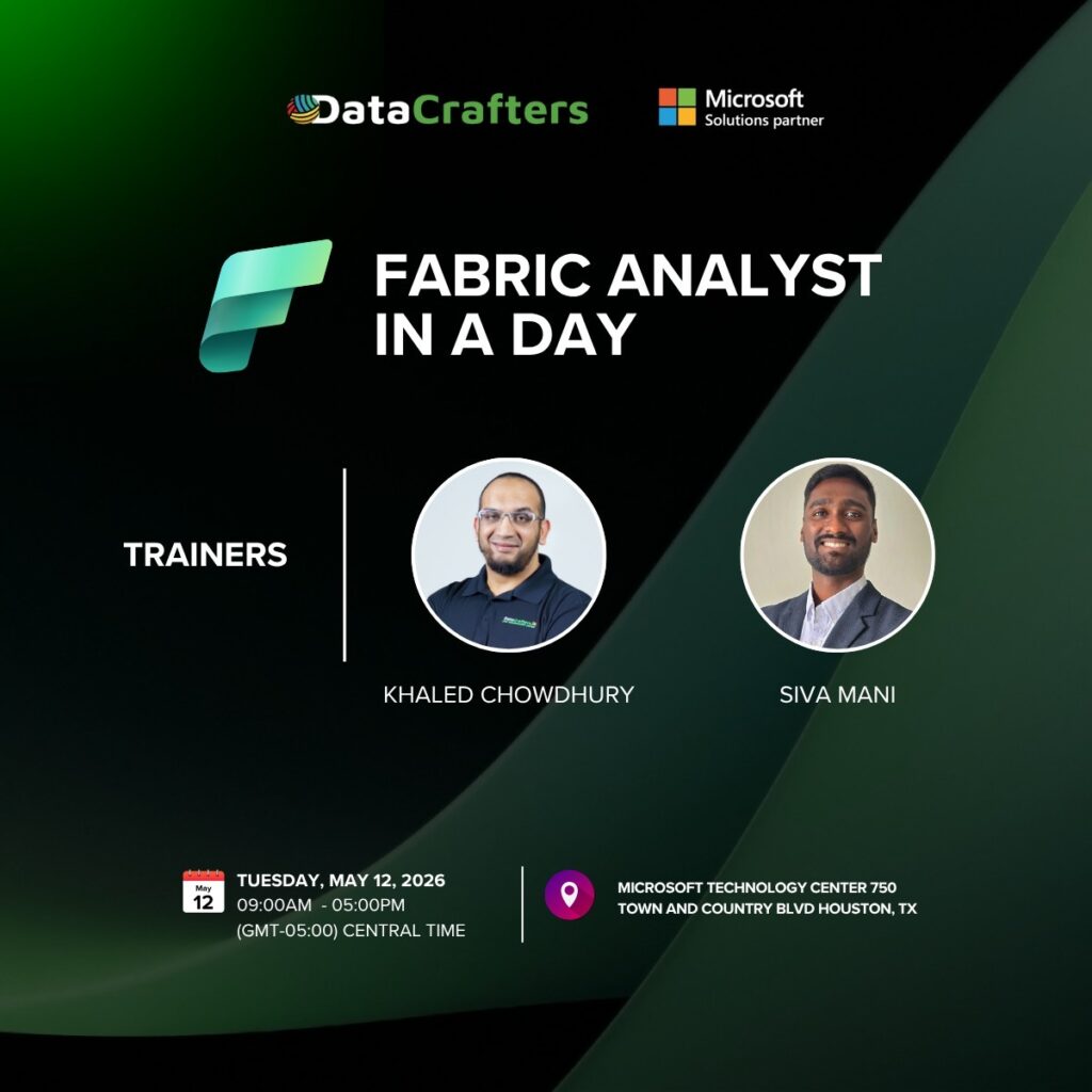 Fabric Analyst in a Day