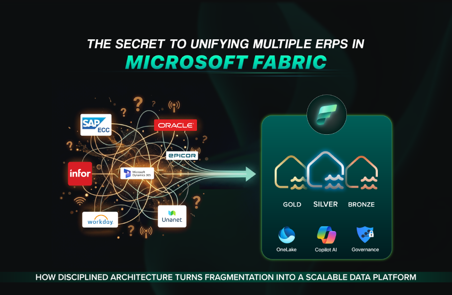 The Secret to Unifying Multiple ERPs in Microsoft Fabric