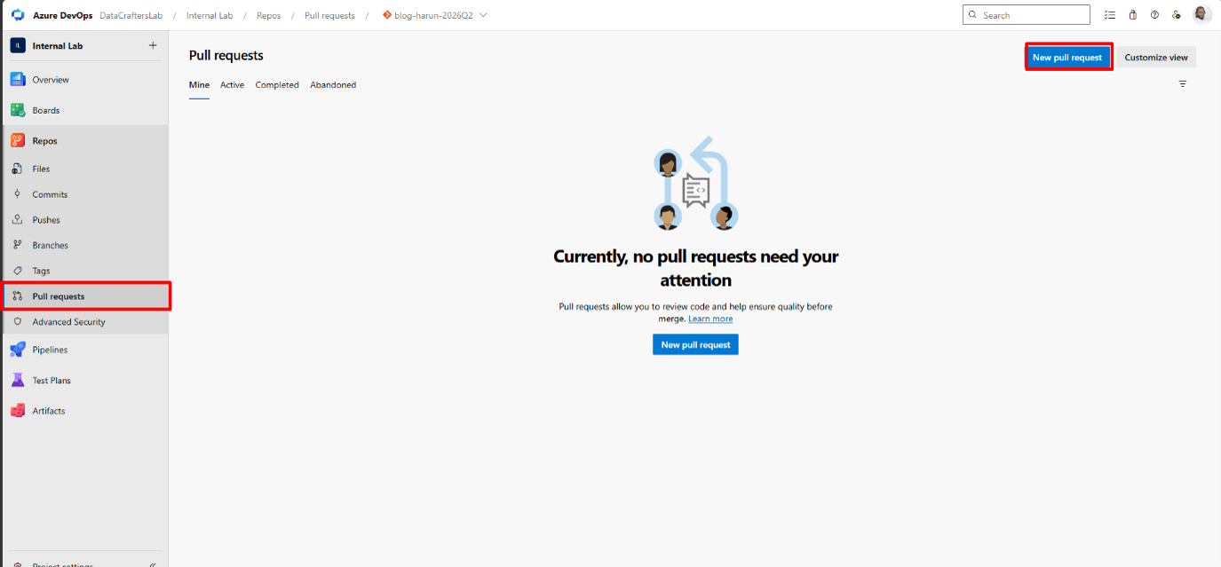Pull request review