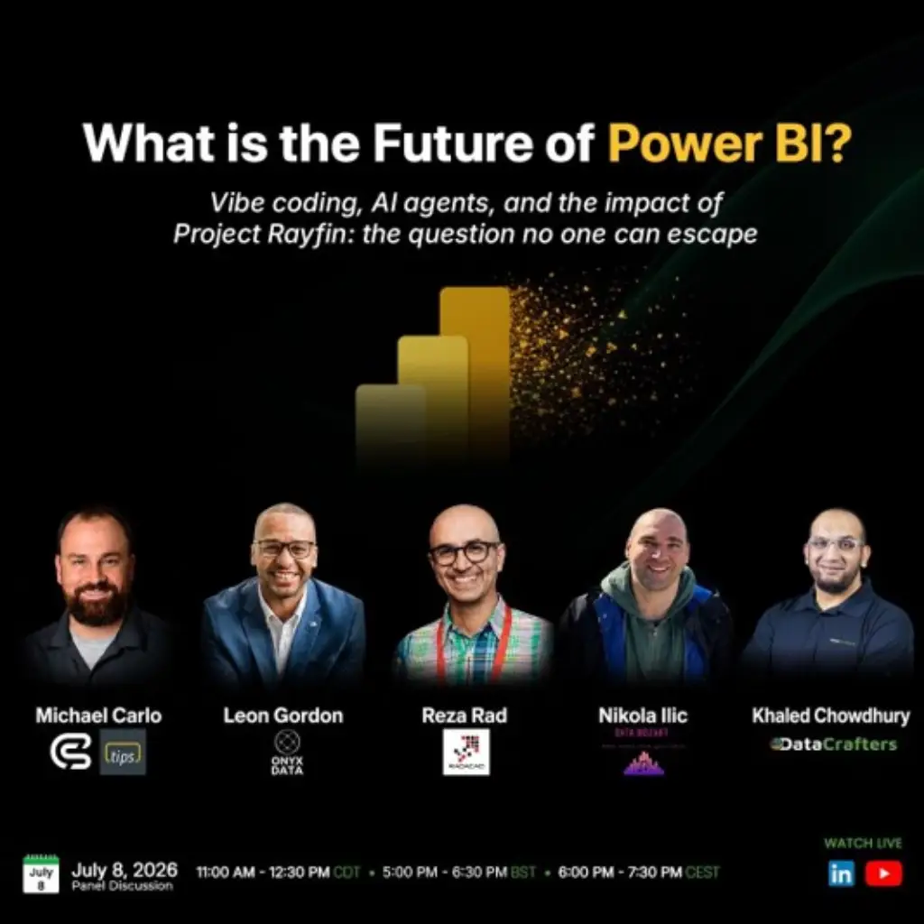What is the future of Power BI