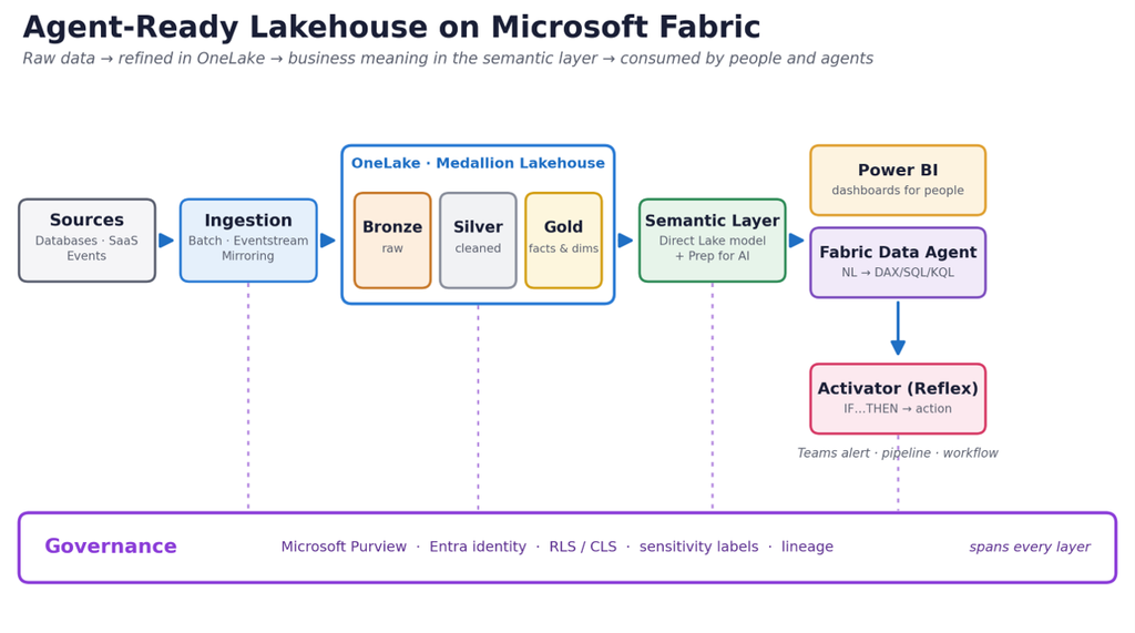Picture12112