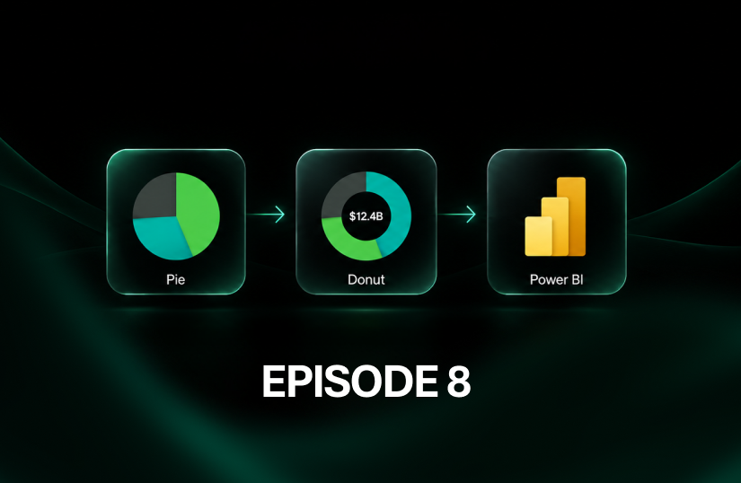 Episode 08 Pie and Donut Charts